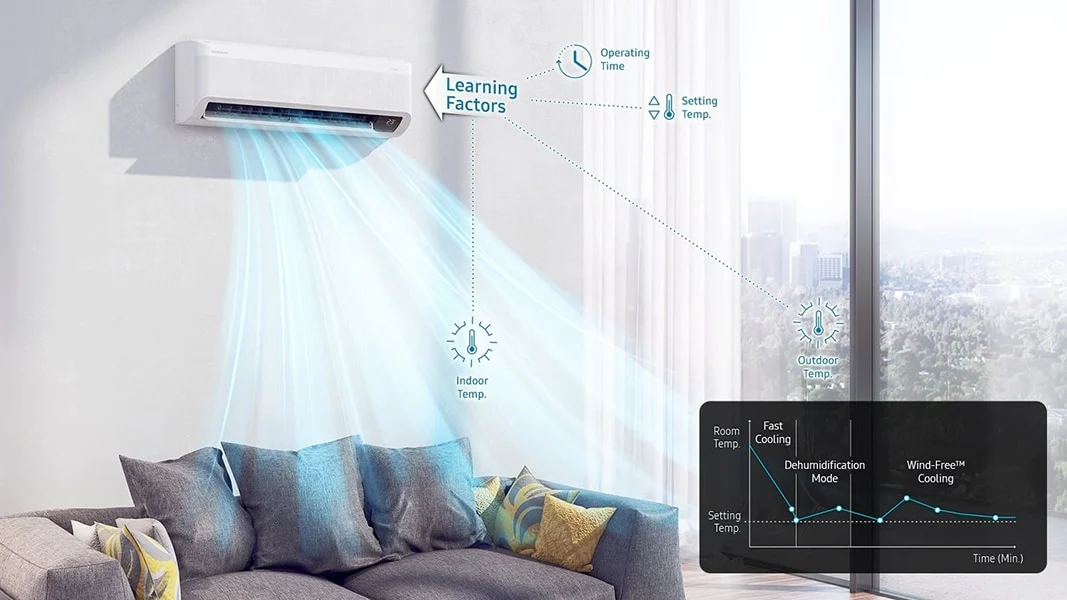 Samsung Targets Premium Cooling Segment with AI WindFree Pro AC Launch in India